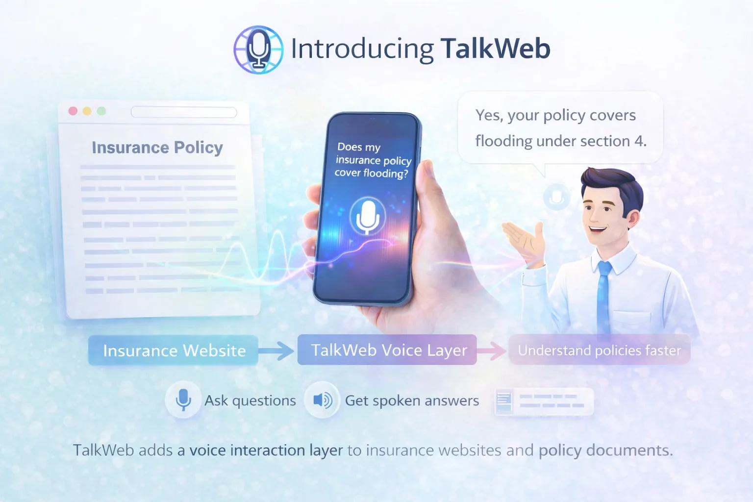 Dialog Web Assistent Instant Access to Information — AI Assistants for Organisations | TalkWeb